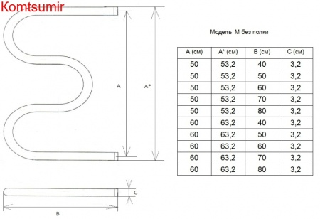 Полотенцесушитель водяной Двин M 50/70 1