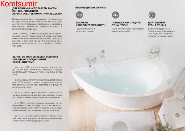 Акриловая ванна 1Marka Modern 180х75 см