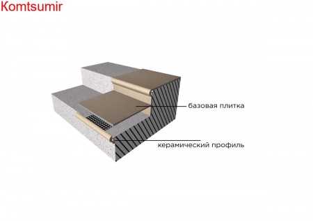 Коллекция Exagres Torelo