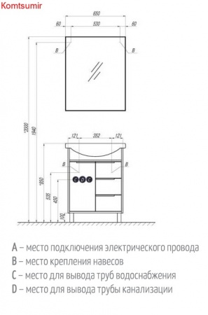 Зеркало AQUATON РИКО 65 (1A216402RI010)