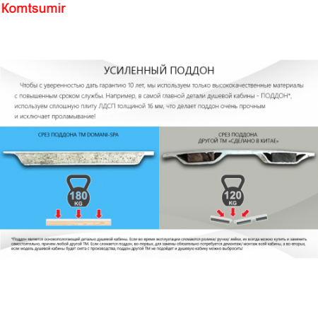 Душевая кабина Domani-Spa Delight Slim чёрное стекло 99 (90х90)