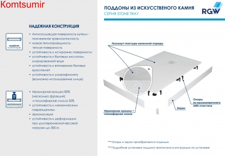 Душевой поддон асимметричный RGW ST/AR-W Белый 900x1200