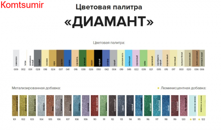 DIAMANT Эпоксидная двухкомпонентная затирка DIAMANT Эпоксидная двухкомпонентная затирка