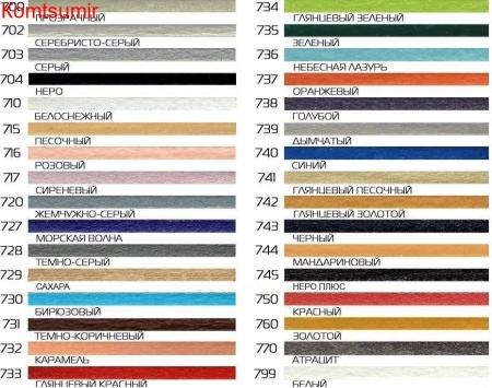 KERAPOXY DESIGN Декоративный кислотостойкий эпоксидный шовный заполнитель