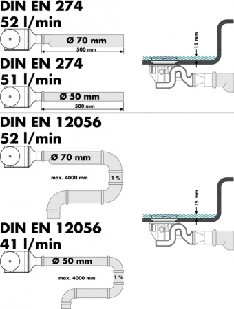 Сифон для поддона Hansgrohe Raindrain ′90 XX 60067000 хром